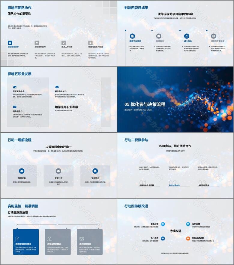 企业决策流程讲座PPT模板no.4