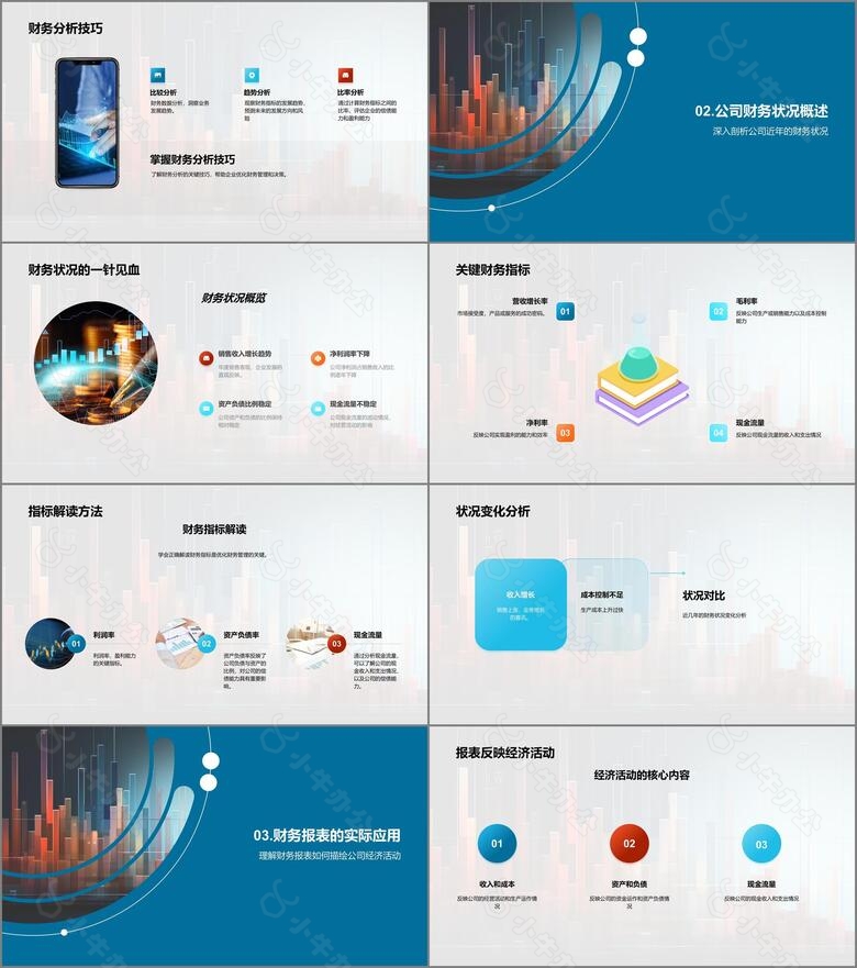 企业财务优化之道no.2