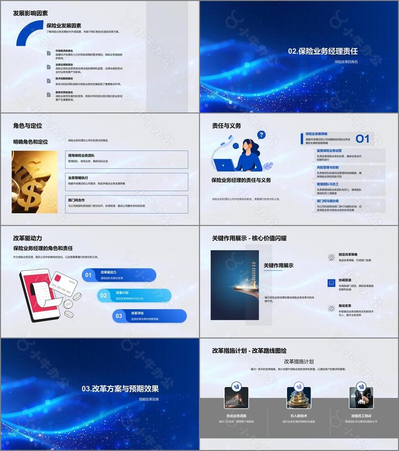 保险业务改革竞聘PPT模板no.2