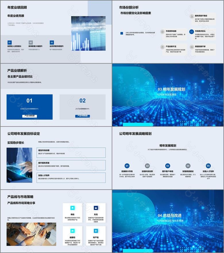 保险业绩年度汇报no.2