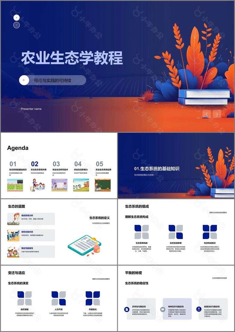农业生态学教程PPT模板