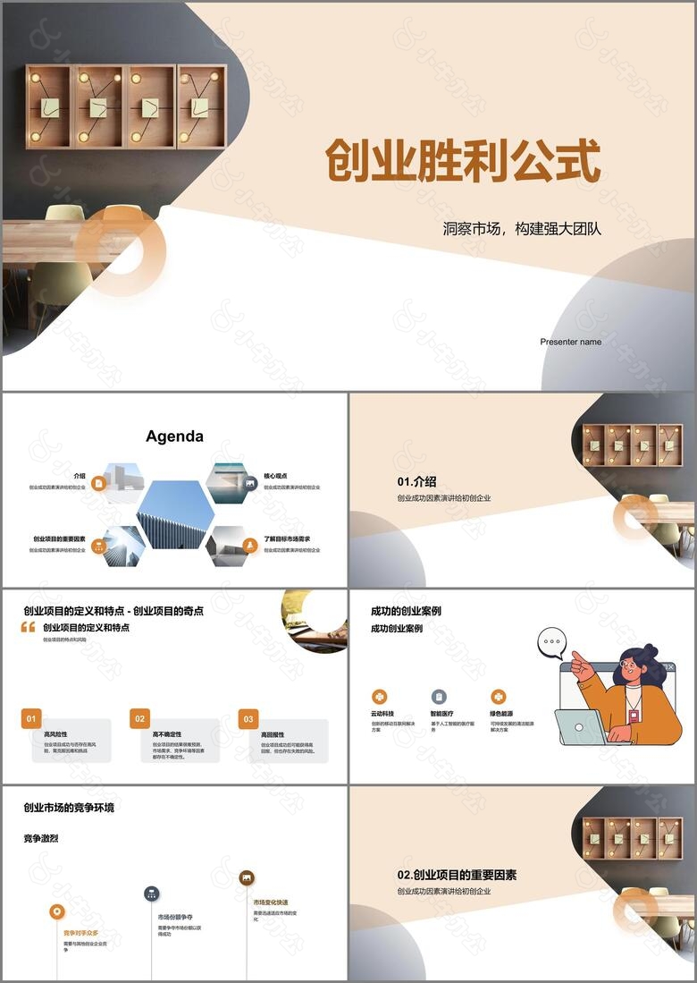 创业胜利公式