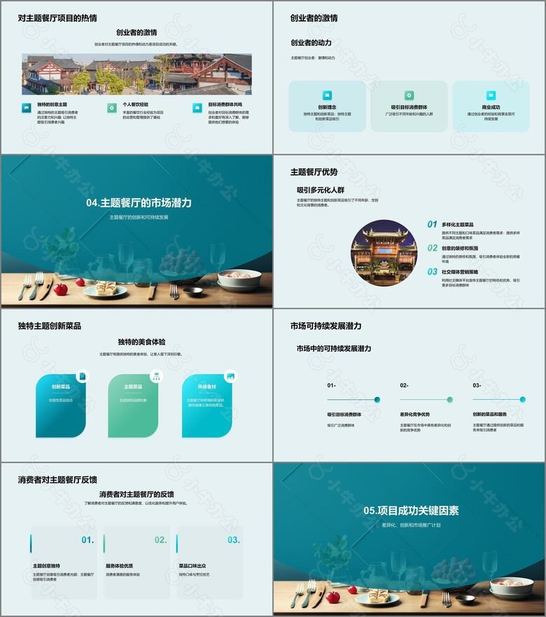 创业计划开设主题餐厅项目介绍no.3