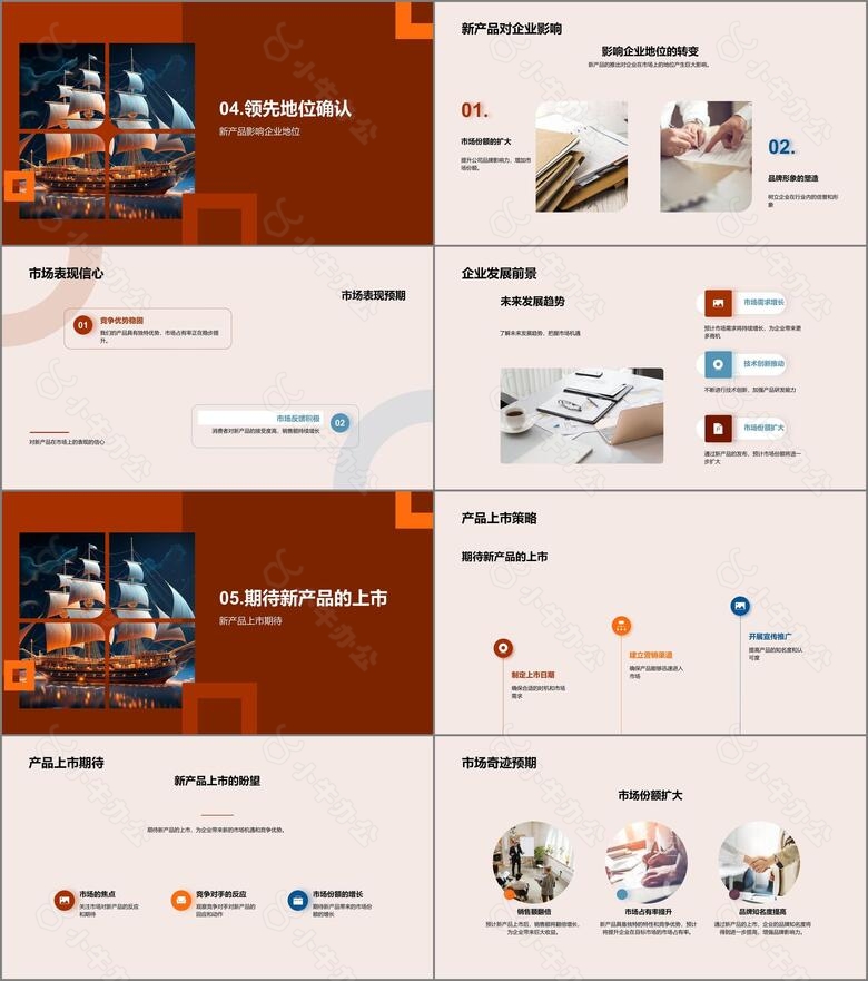 创新之舟no.3