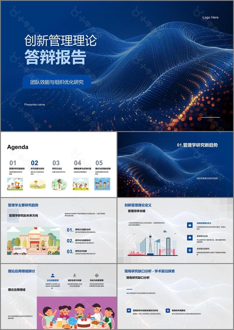 创新管理理论答辩报告