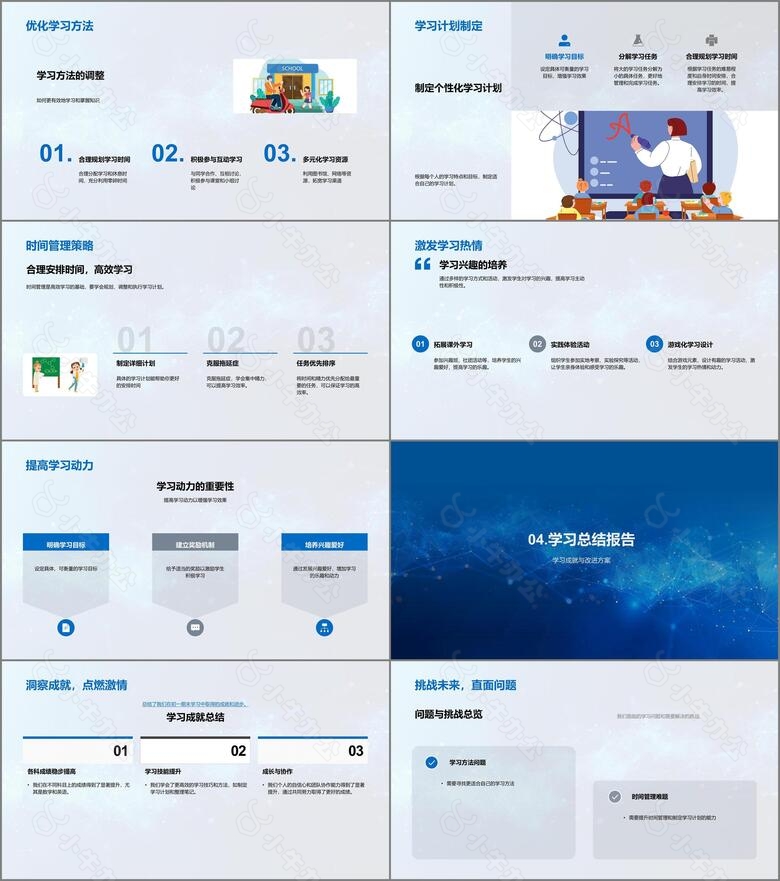 初一年绩学习总结no.3