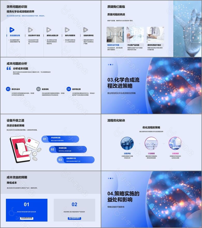 化学合成流程改进报告PPT模板no.2