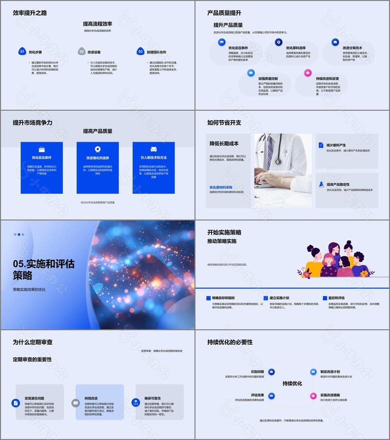 化学合成流程改进报告PPT模板no.3