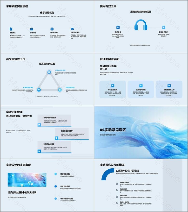 化学实验效率优化PPT模板no.3