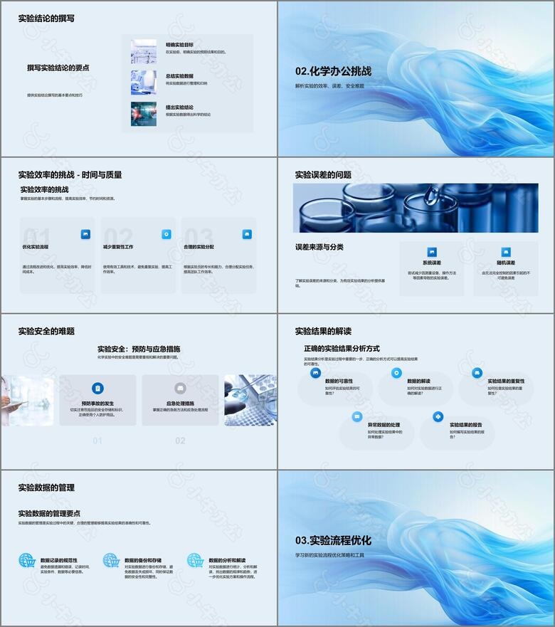 化学实验效率优化PPT模板no.2