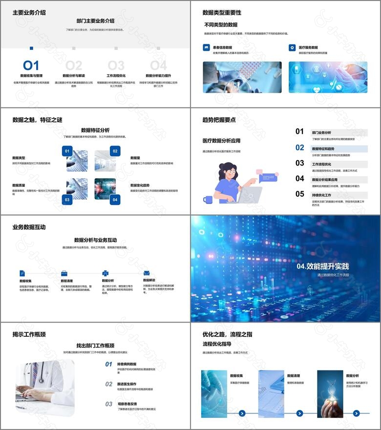 医保数据月度报告no.3