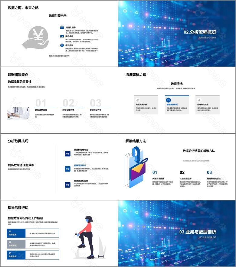 医保数据月度报告no.2