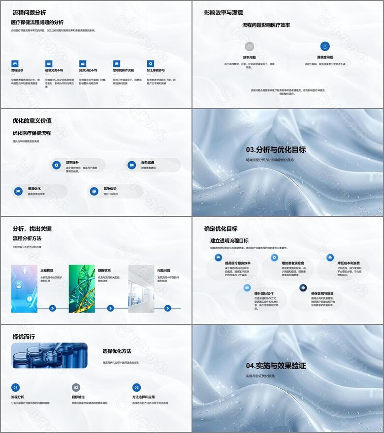医保流程优化讲座PPT模板no.2