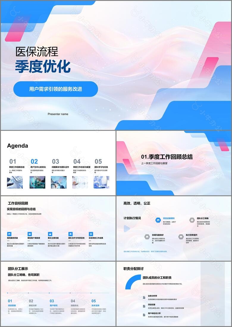 医保流程季度优化PPT模板