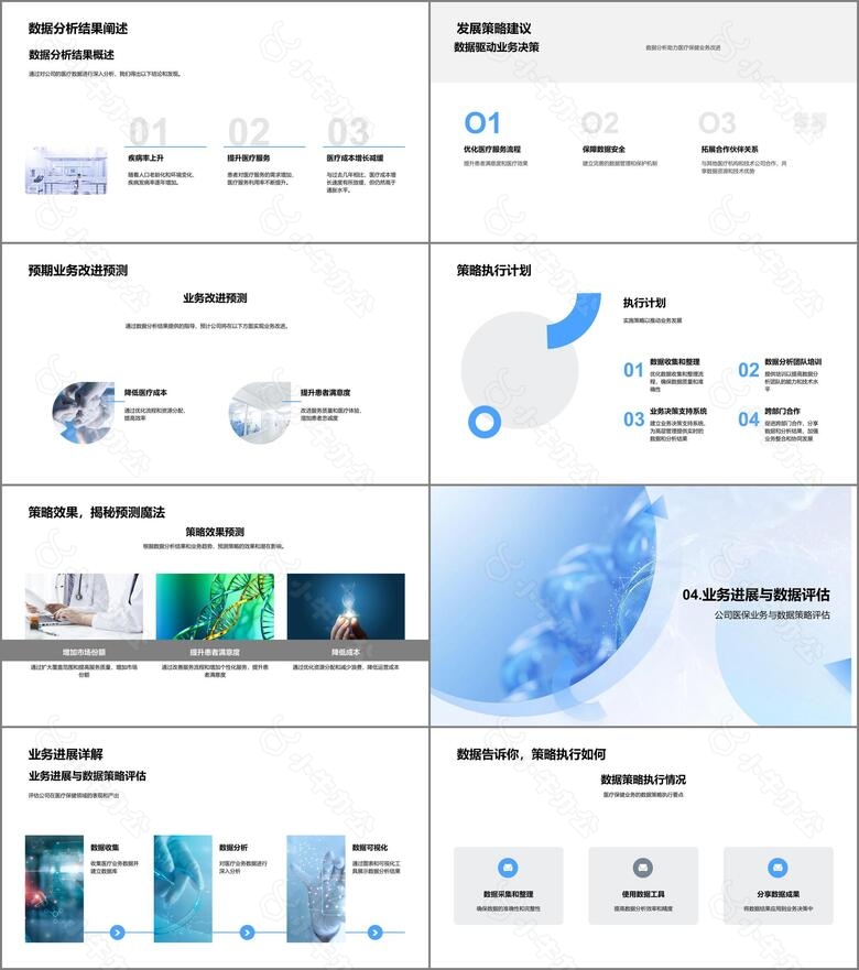 医疗保健业务总结PPT模板no.3