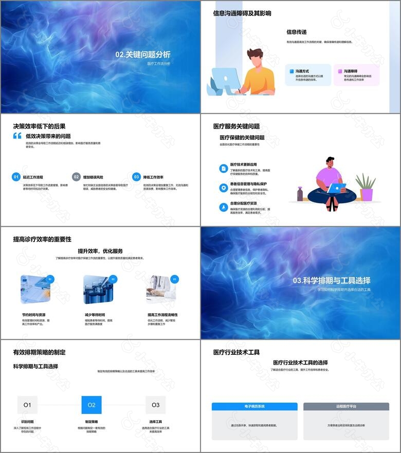 医疗流程效能提升PPT模板no.2