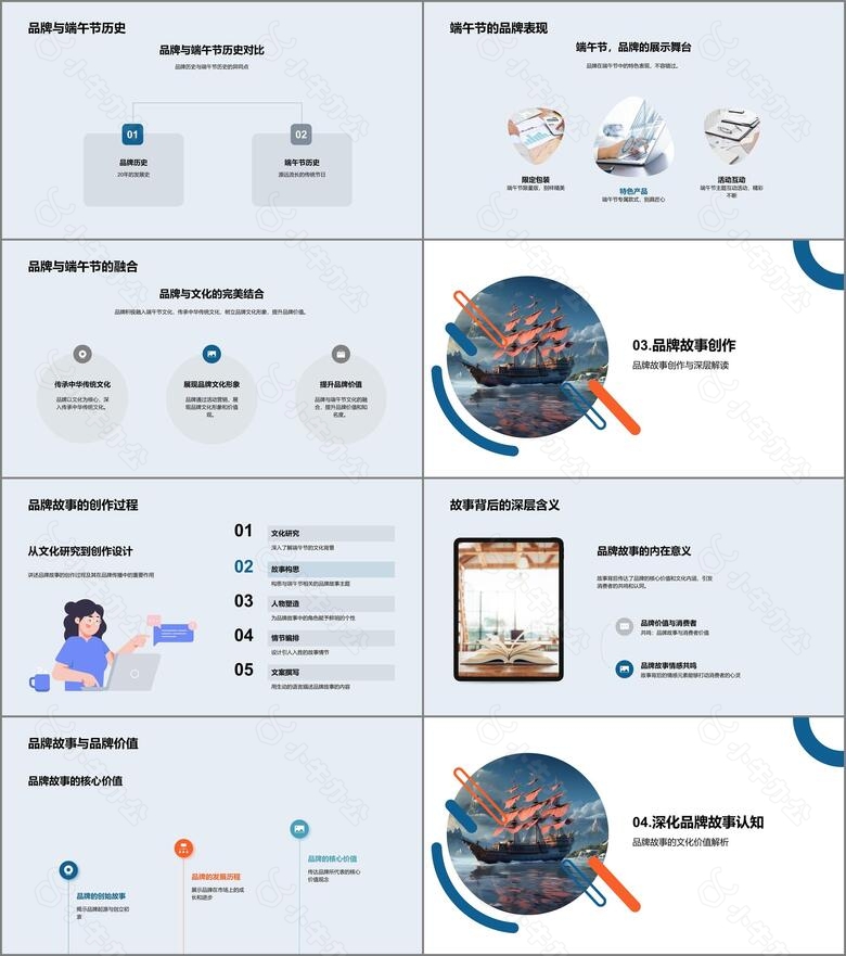 品牌与端午节文化融合no.2