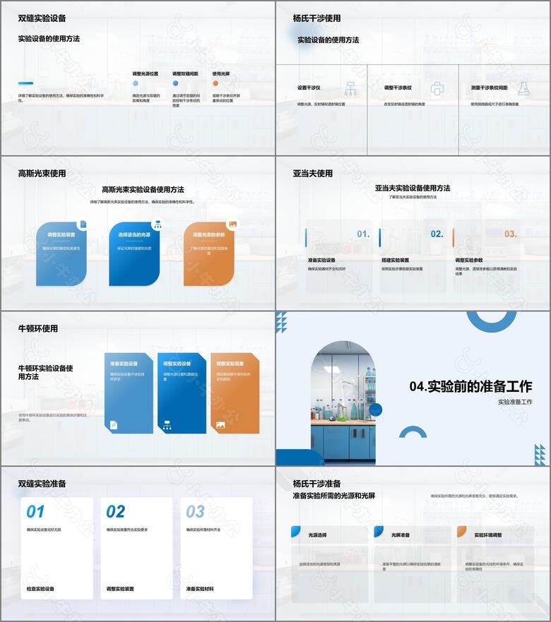 商务风教育培训教学课件PPT模板no.3