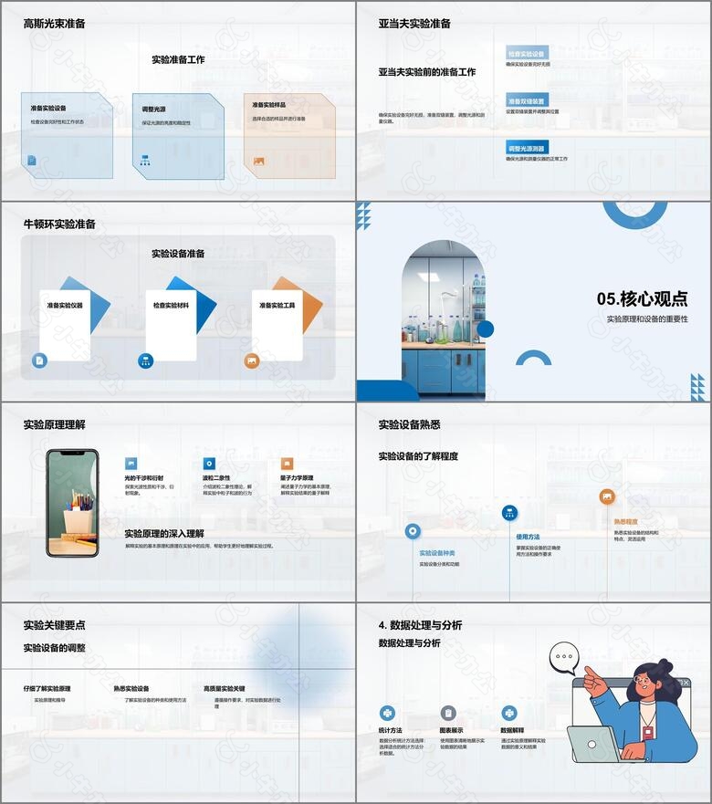 商务风教育培训教学课件PPT模板no.4