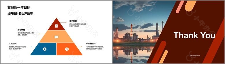 工业机械年度回顾no.5