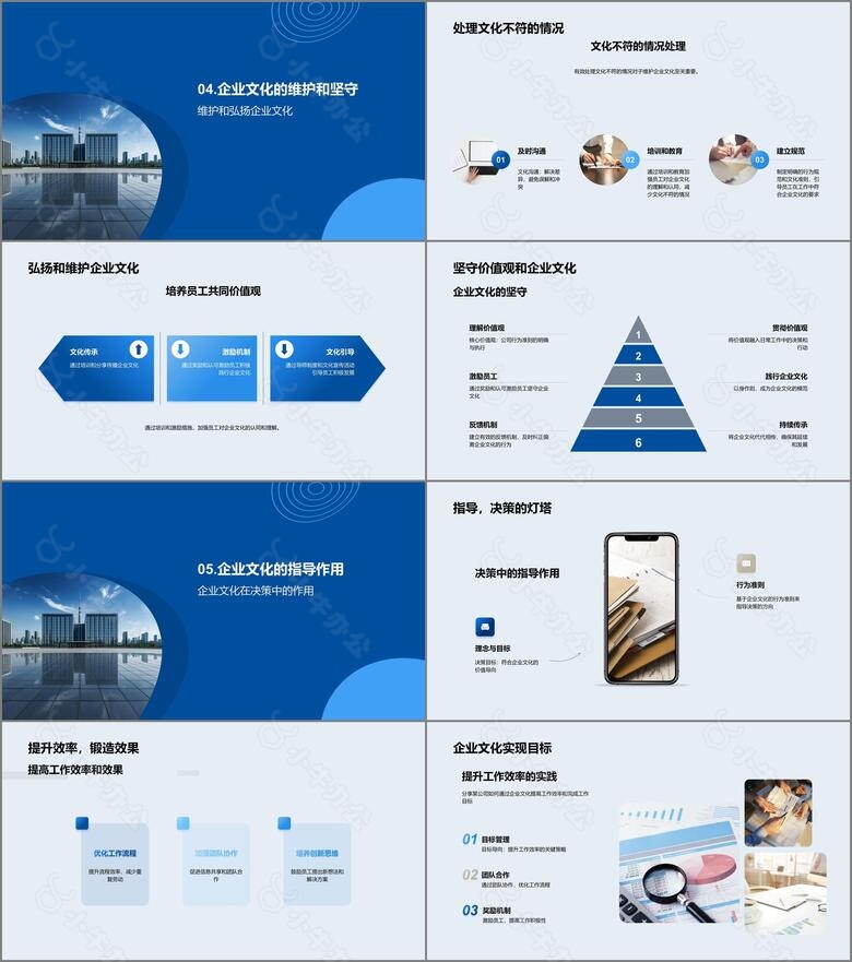 打造企业灵魂no.3