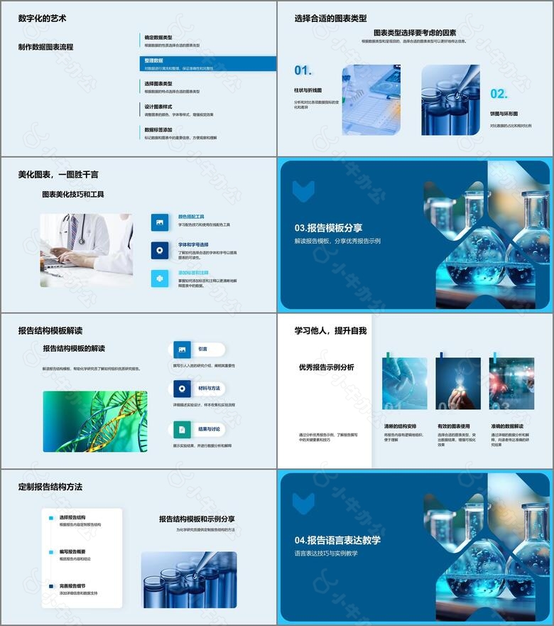 报告撰写精进之路no.2