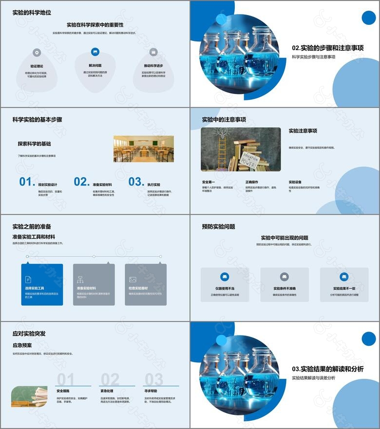 掌握科学实验之道no.2