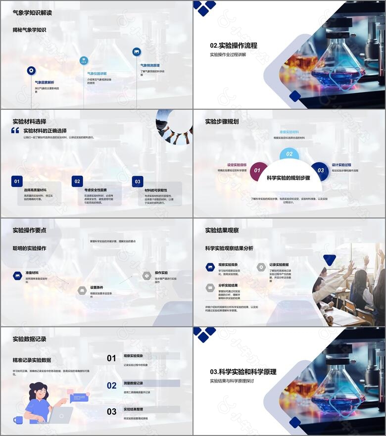 探索科学实验的奥秘no.2