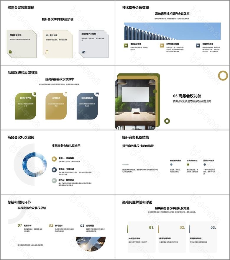 提升商务会议效能no.4
