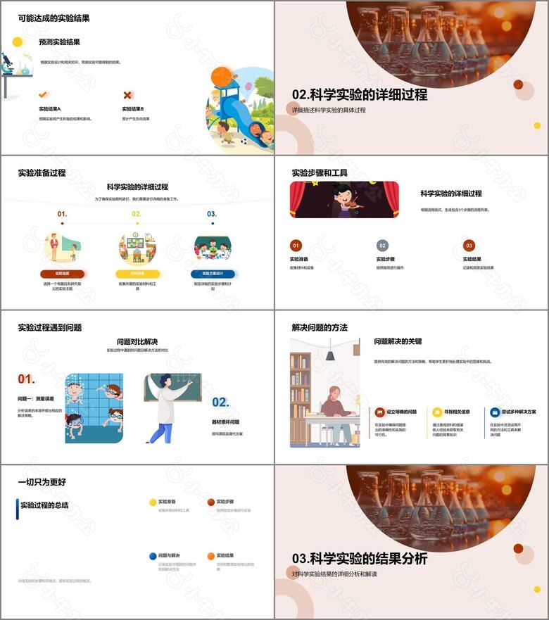 揭秘科学实验之旅no.2