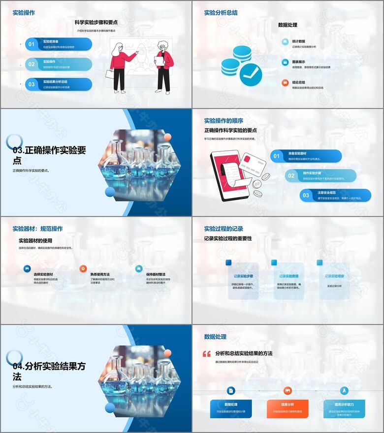 揭秘科学实验之道no.2