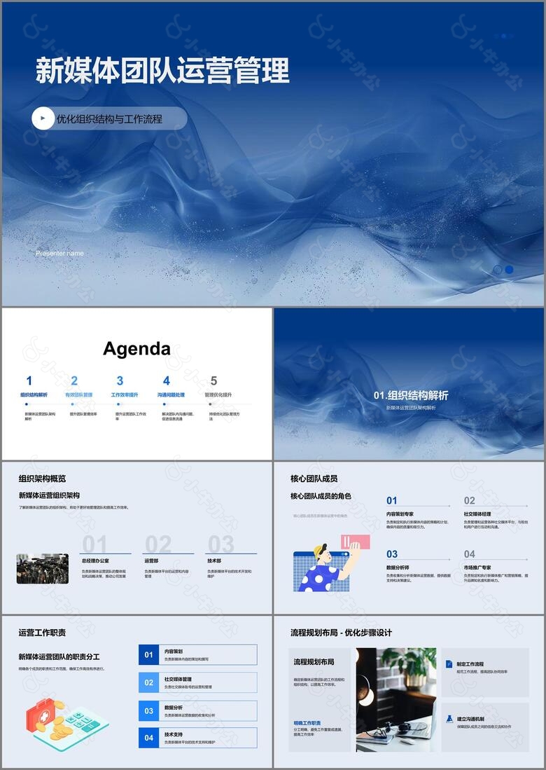 新媒体团队运营管理PPT模板