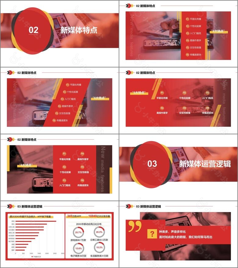 新媒体运营方案汇报PPT模板no.2