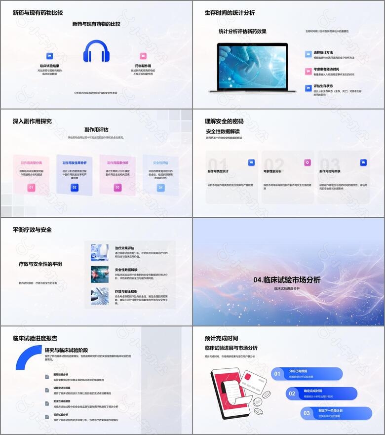 新药研发流程报告PPT模板no.3