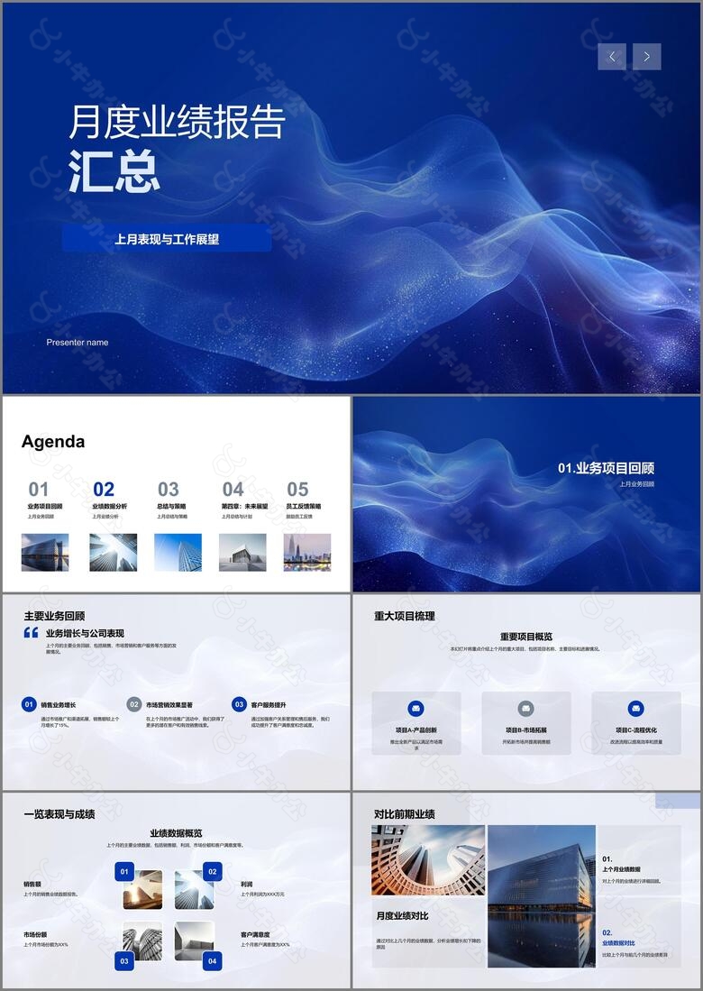月度业绩报告汇总PPT模板