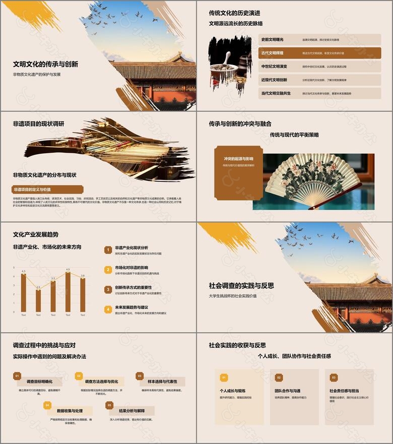 橙色复古风大学生挑战杯PPT模板no.2