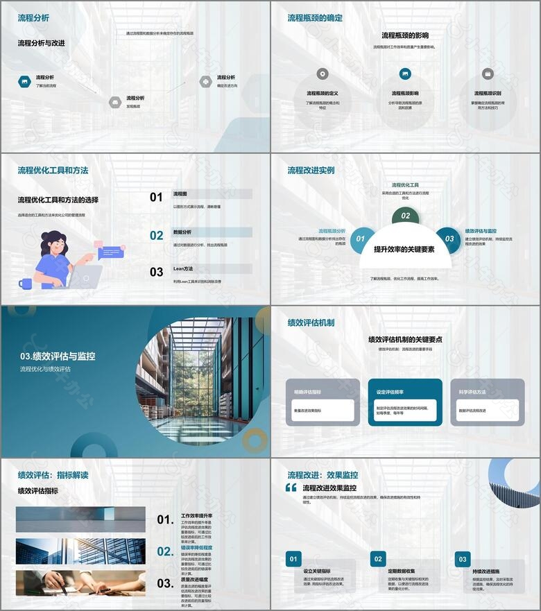 流程优化提升效率no.2