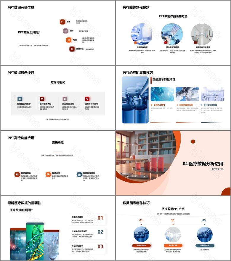 深度解析医疗数据no.3