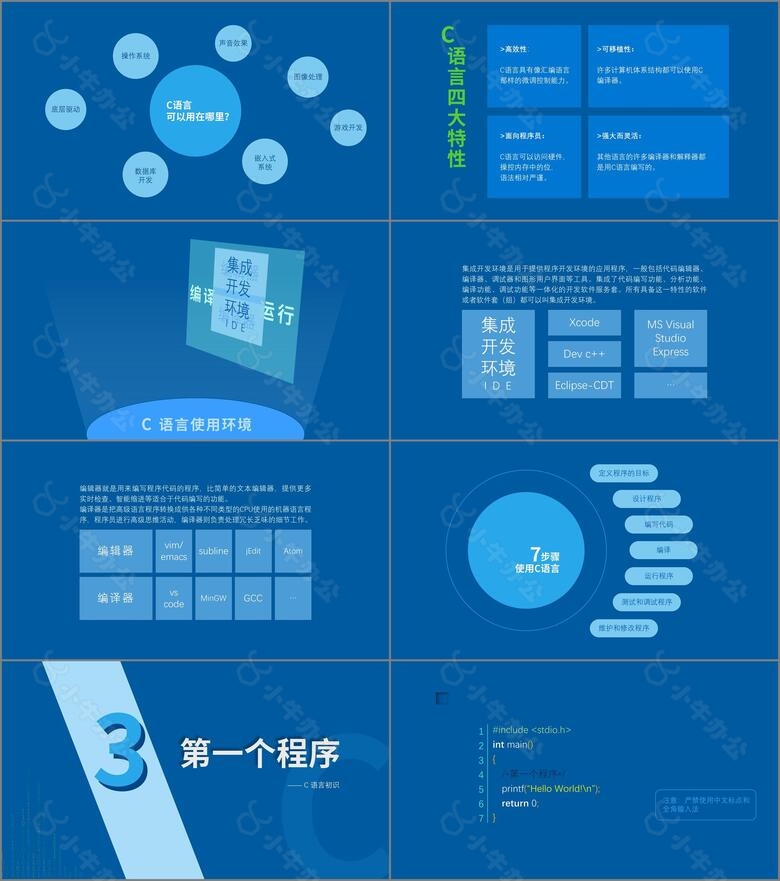 深色扁平C语言编程教学PPT模板no.2