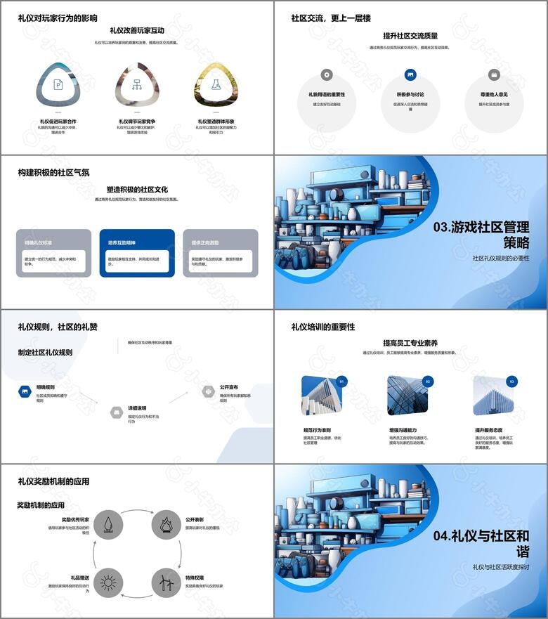 游戏社区礼仪管理no.2