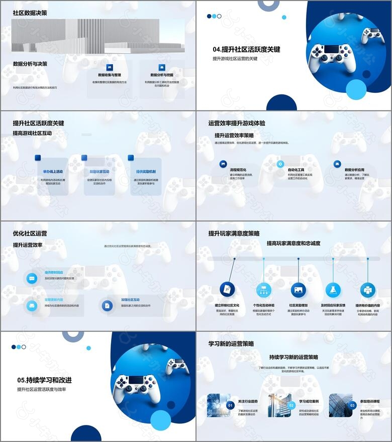 游戏社区运营精要no.3