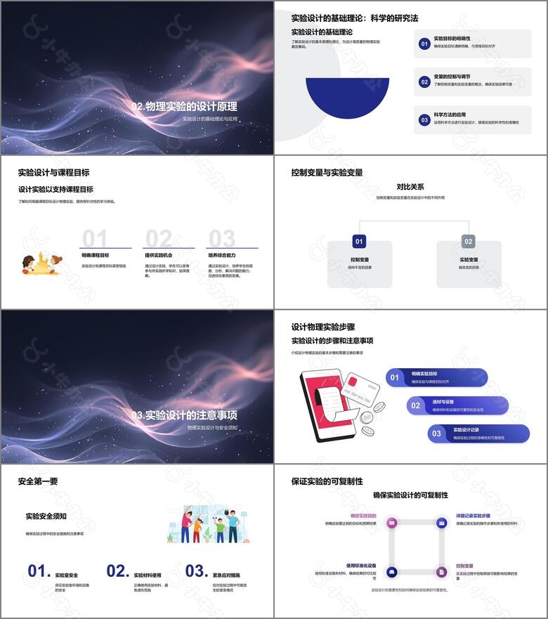 物理实验教学策略no.2