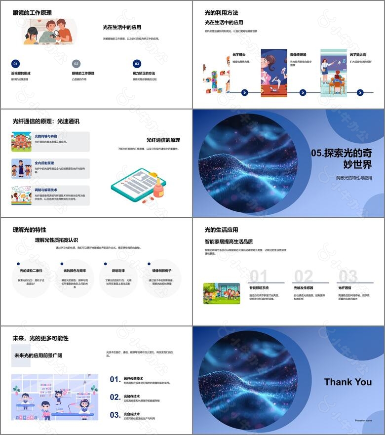 理解和应用光学PPT模板no.3