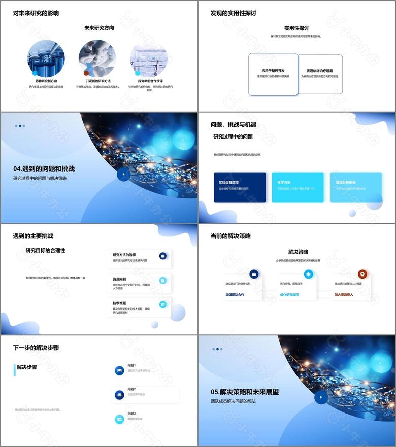 生物医疗研究新动态no.3