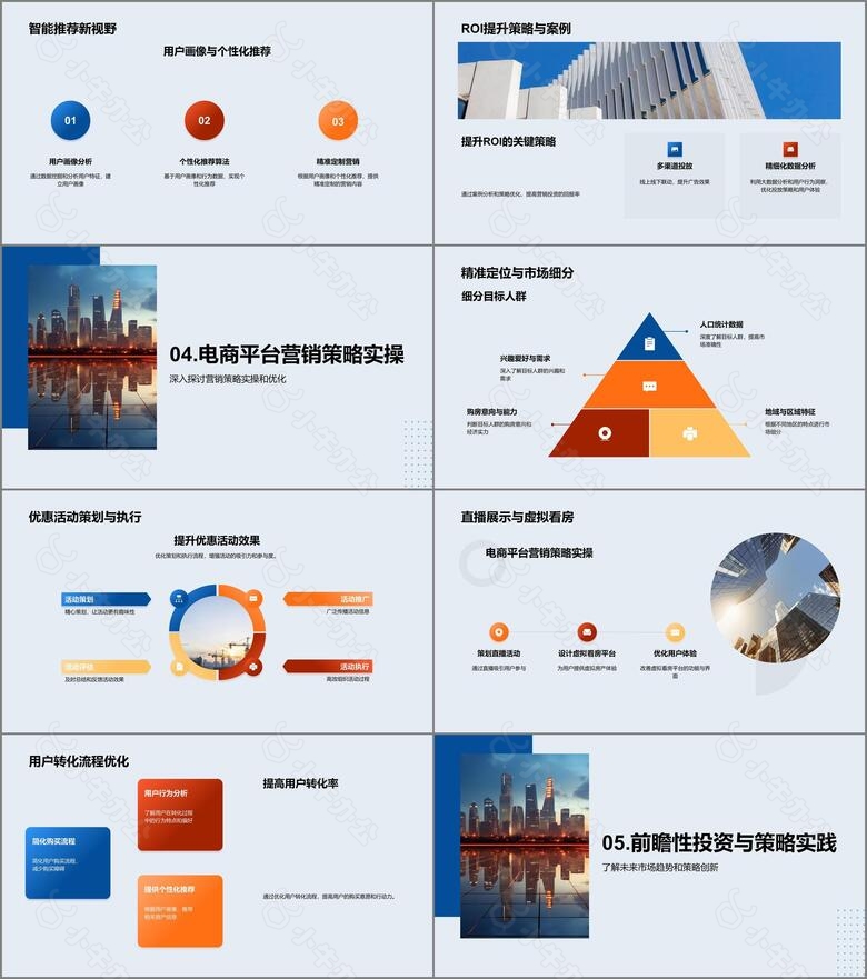 电商房产营销新动态no.3