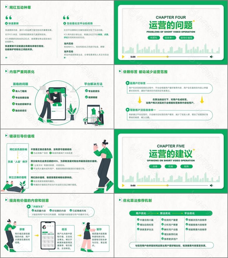 短视频用户增长方案PPT模板no.3