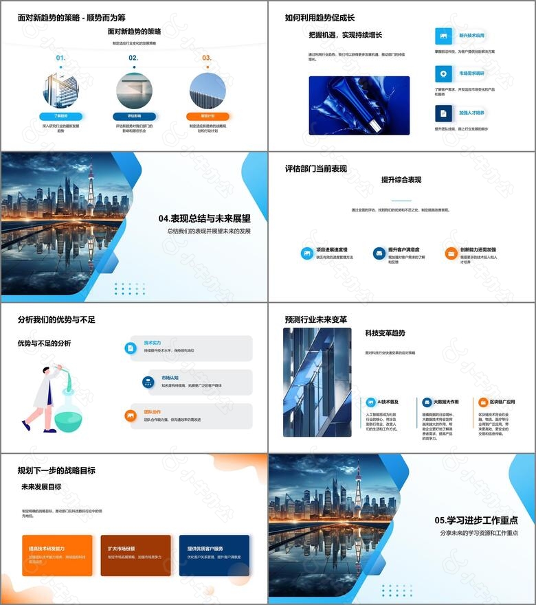 科技动态与未来规划no.3