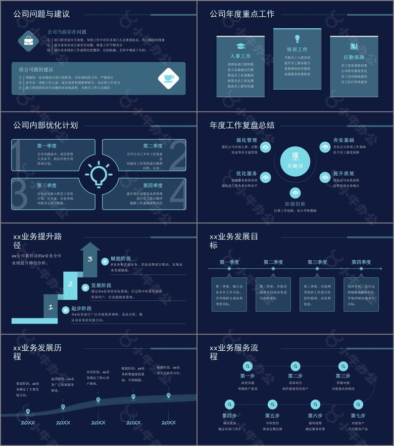 科技风互联网项目总结PPT模板no.2