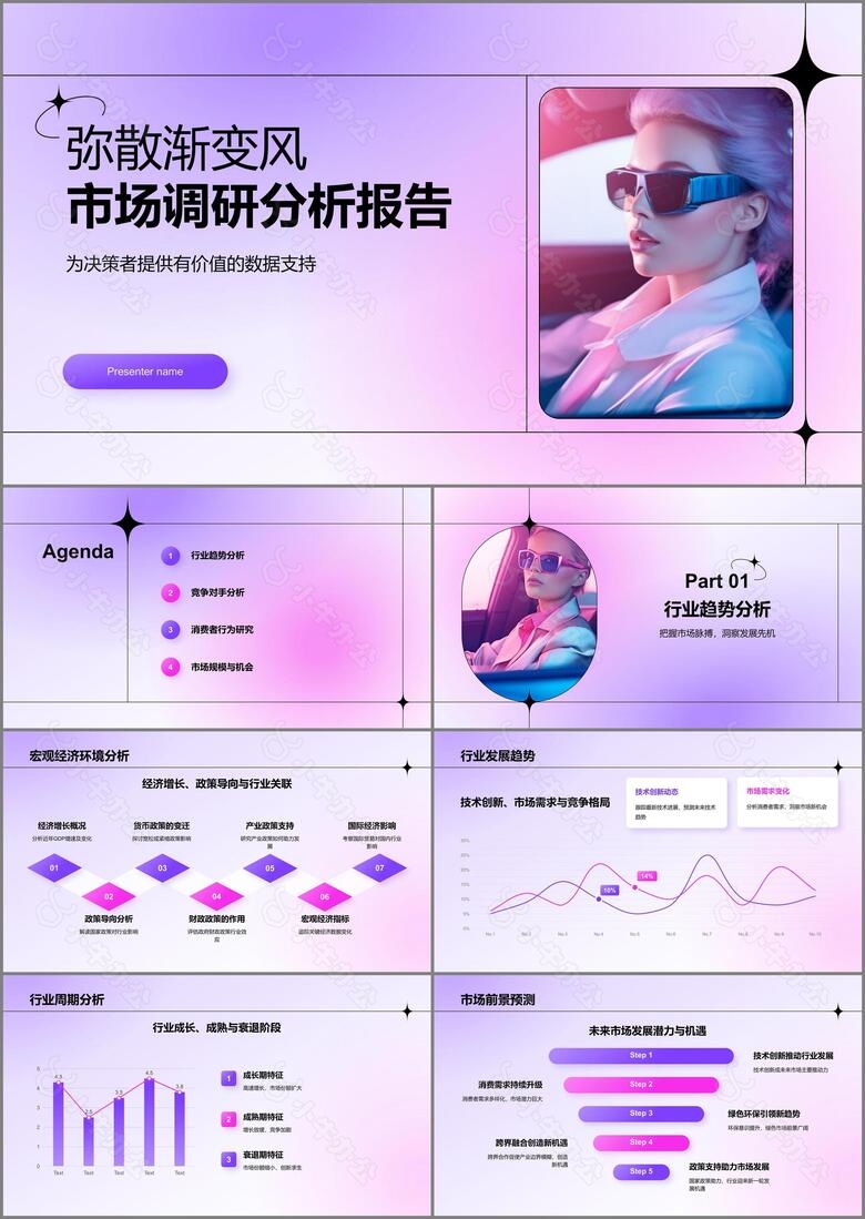 紫色渐变风市场调研分析报告PPT模板