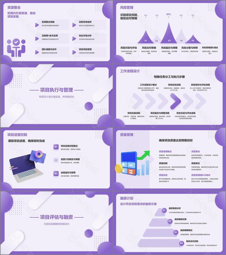 紫色简约风大学生互联网创新创业项目计划书PPT模板no.3